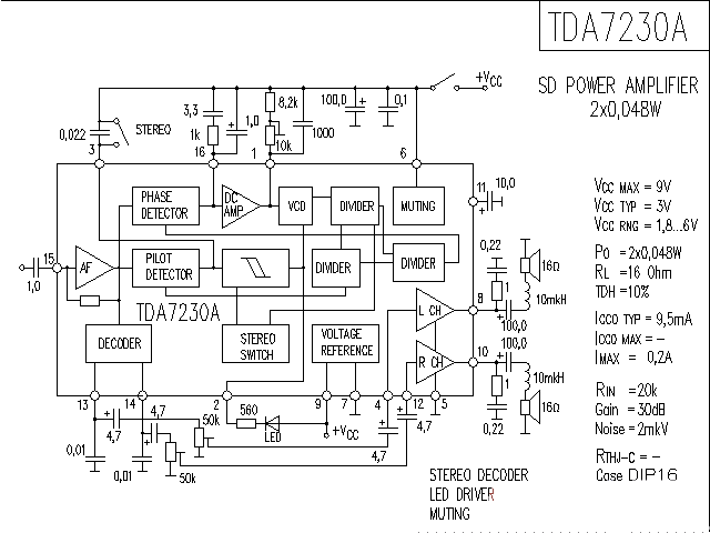 TDA7230A <strong>SD</strong> <strong>Power Amplifier</strong> Circuit Diagram