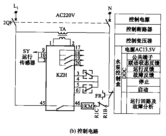 SHD301 single water supply pump frequency conversion speed regulation constant pressure water supply circuit b