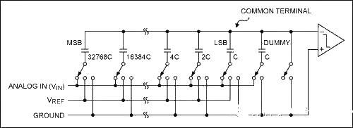 Classic analog circuit diagrams worth collecting