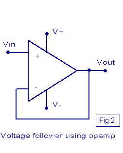 Voltage buffer using op amp