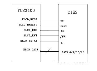 LCD universal interface circuit design