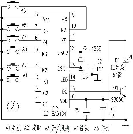 Infrared remote control electric fan circuit diagram