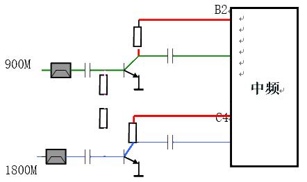 Illustration of the design principles and applications of mobile phone radio frequency circuits