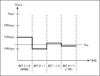 Classic analog circuit diagrams worth collecting