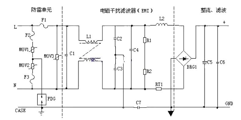 Switching power supply circuit composition and detailed explanation of each part (1)