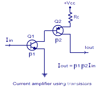 transistor current amplifier