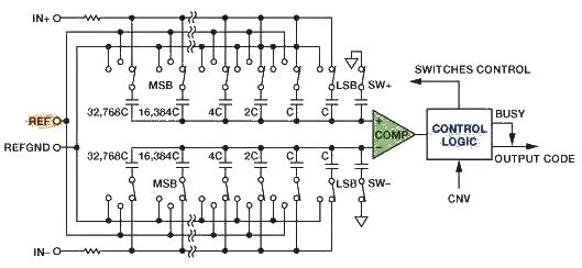 Classic analog circuit diagrams worth collecting