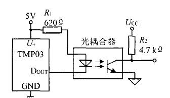 Ordinary optocoupler isolation circuit