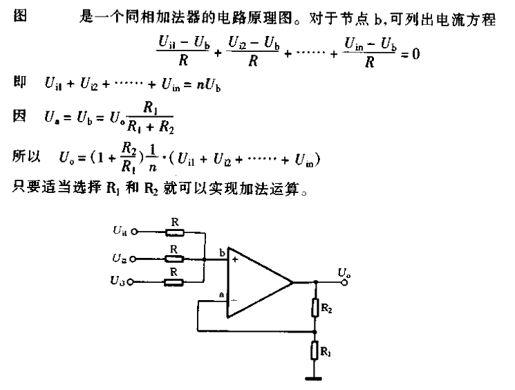 Non-inverting input<strong><strong><strong><strong>Adder</strong></strong></strong></strong><strong><strong><strong><strong>Circuit</strong>< /strong></strong></strong>.gif