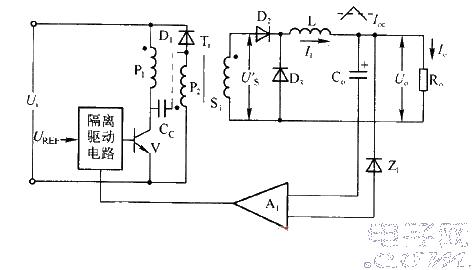 Closed-loop control circuit diagram of single-ended forward converter