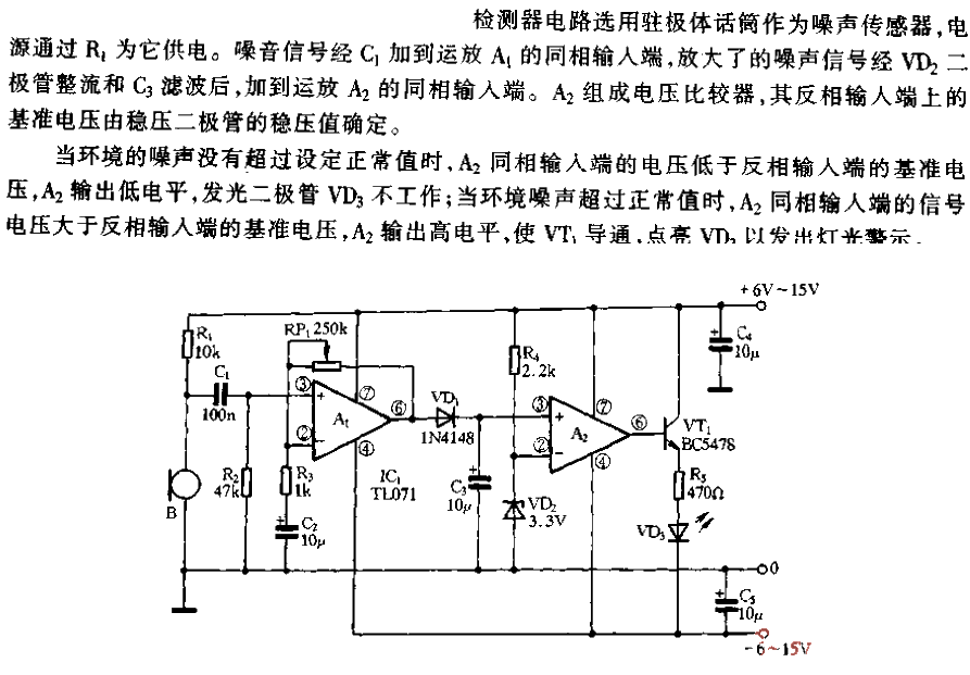 Environmental<strong><strong><strong><strong>Noise Detector</strong></strong></strong></strong>Instrument<strong><strong><strong>Circuits</strong></strong> </strong>.gif