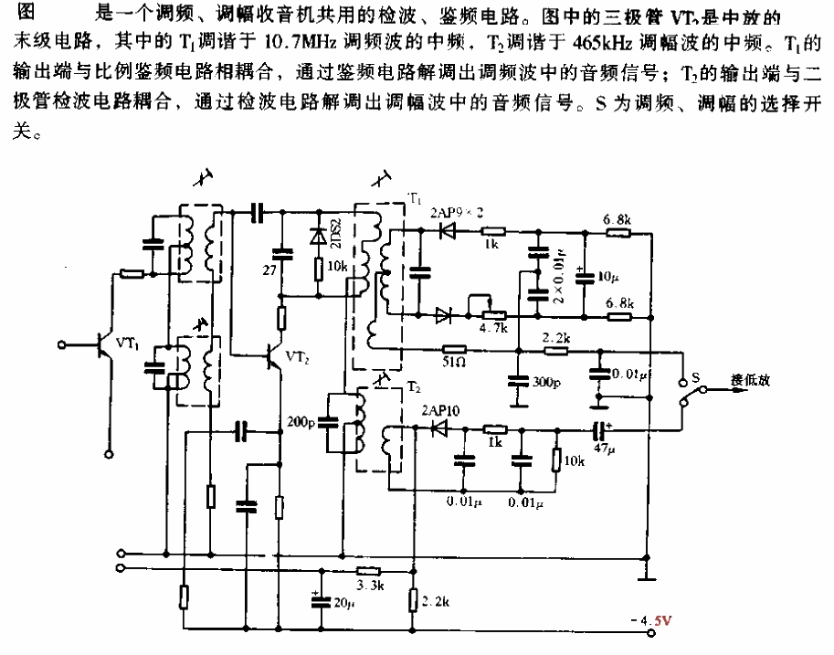 <strong><strong><strong>FM</strong></strong></strong>, AM<strong><strong><strong>Radio</strong></strong></strong><strong>< strong><strong>Detection</strong></strong></strong>and frequency identification<strong><strong><strong>circuit</strong></strong></strong>.gif