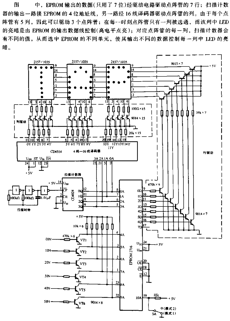 Multifunctional<strong><strong><strong><strong>Display</strong></strong></strong></strong><strong><strong><strong><strong>Circuits</strong></strong> strong></strong></strong>.gif