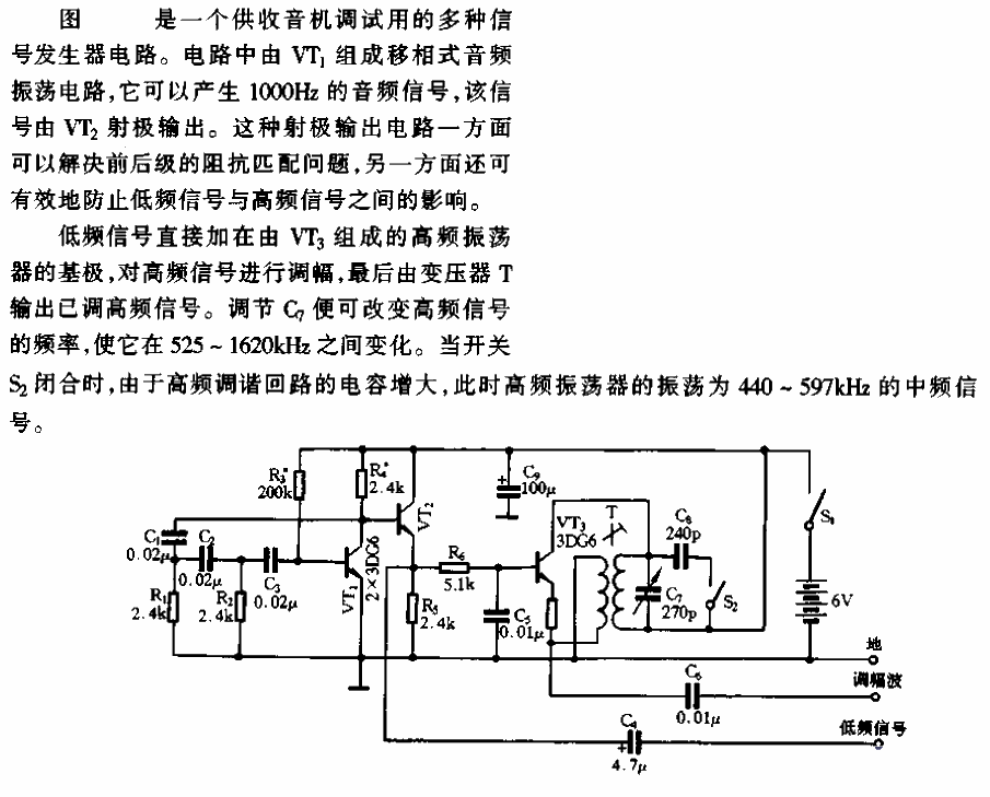 <strong><strong><strong>Debugging</strong></strong></strong>with multiple signal<strong><strong><strong><strong>Generator circuits</strong></strong>< /strong></strong>.gif