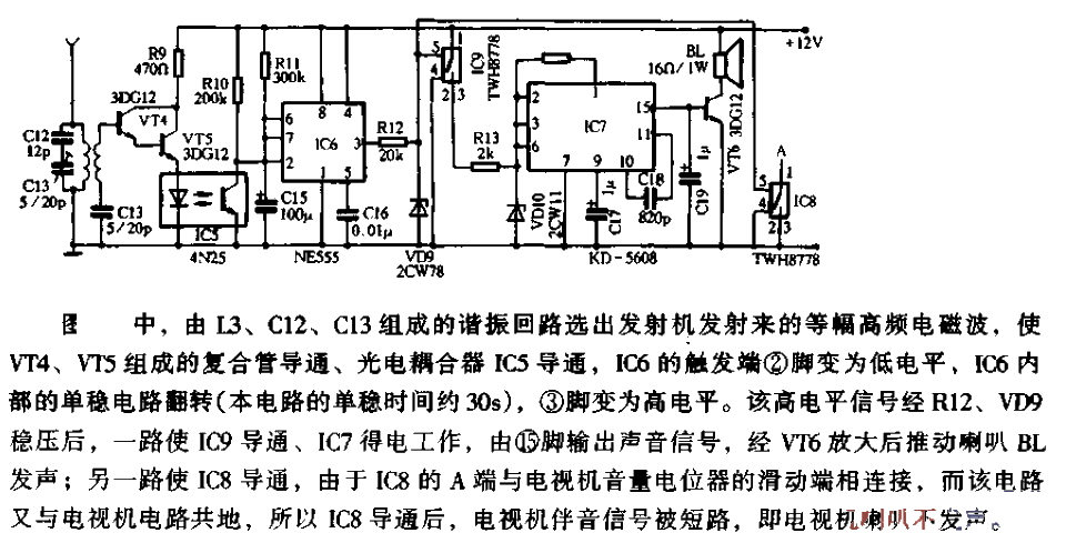 <strong><strong><strong><strong>Remote control</strong></strong></strong></strong>TV doorbell reception and<strong><strong><strong><strong>Alarm circuit</strong> ></strong></strong></strong>.gif