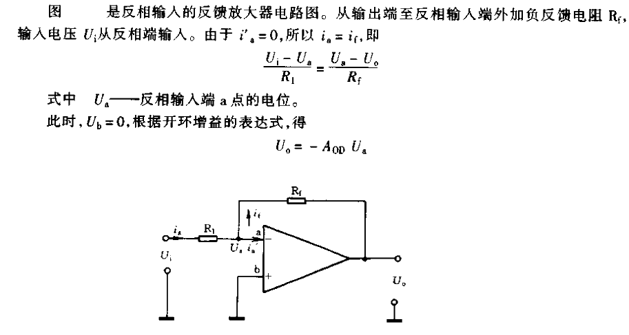 Feedback for inverting input<strong><strong><strong><strong>Amplifier circuit</strong></strong></strong></strong>.gif