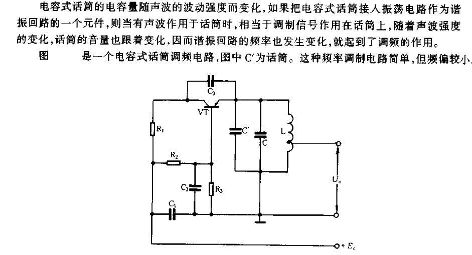 <strong><strong><strong><strong>Condenser</strong></strong></strong></strong>Microphone<strong><strong><strong><strong>FM circuit</strong>< /strong></strong></strong>.gif