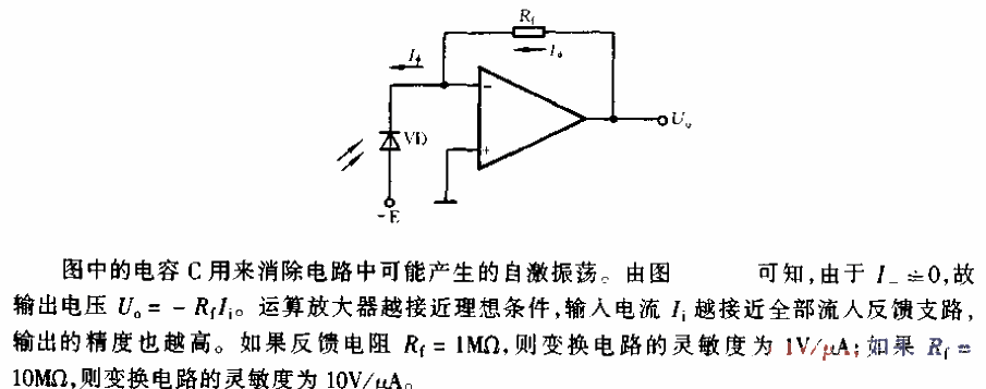 Silicon<strong><strong><strong><strong>Photodiode</strong></strong></strong></strong><strong><strong><strong><strong>Amplification Circuit</strong>< /strong></strong></strong>.gif