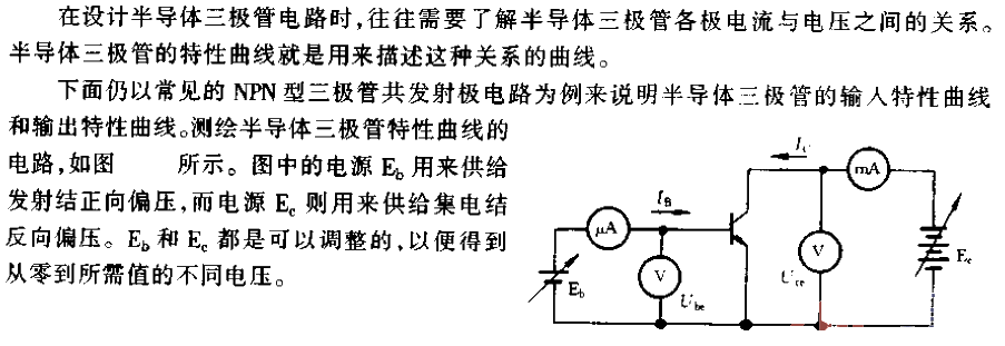 Characteristic curve circuit of semiconductor transistor