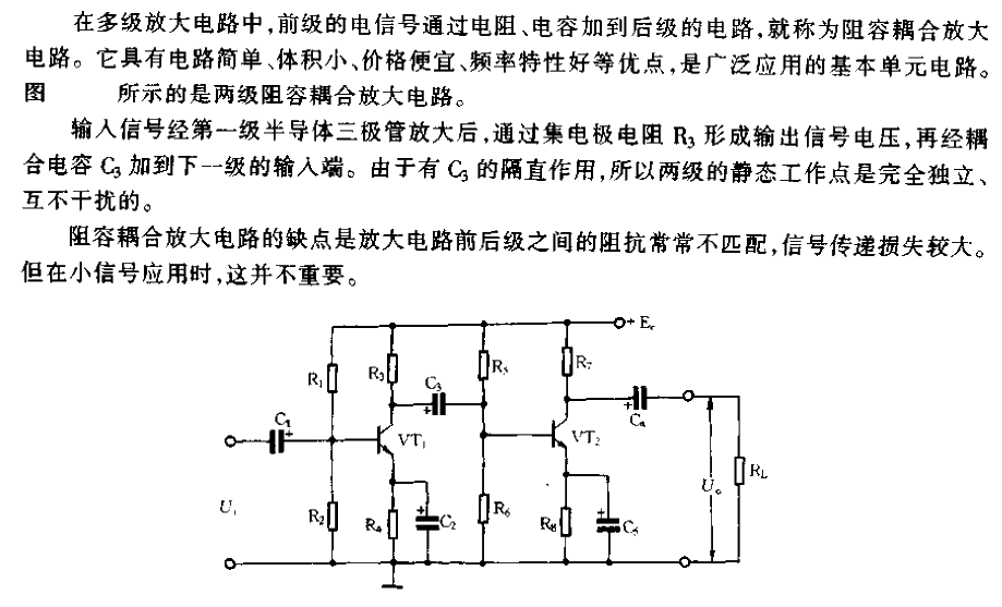 <strong><strong><strong><strong>Resistance-capacitance coupling</strong></strong></strong></strong><strong><strong><strong><strong>Amplification circuit</strong>< /strong></strong></strong>.gif