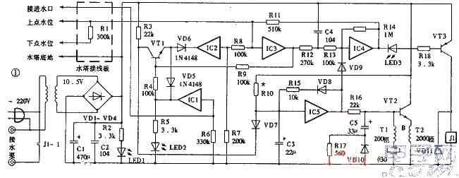 Circuit diagram of automatic water level controller for two new applications