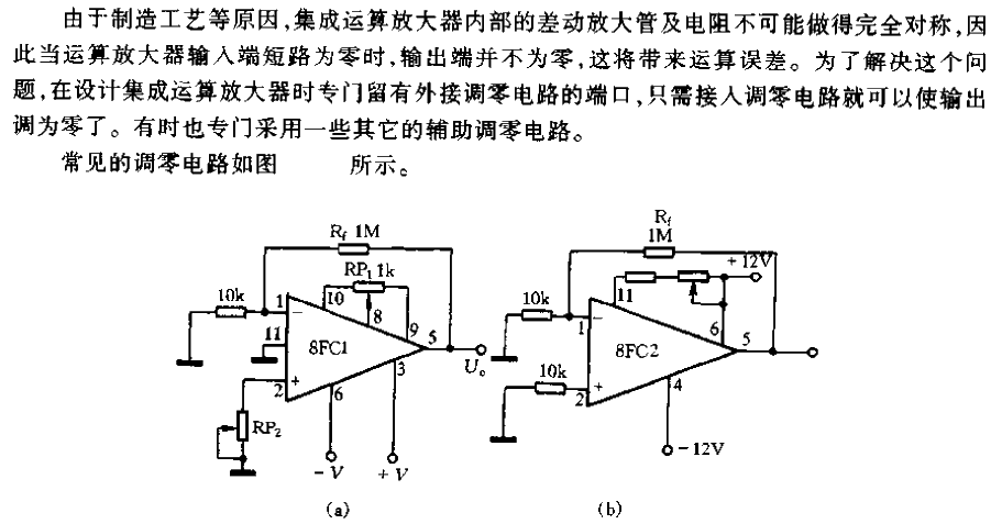 Zeroing<strong><strong><strong><strong>Circuits</strong></strong></strong></strong>.gif