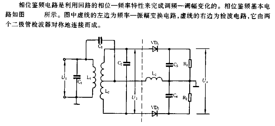 <strong><strong><strong><strong>Phase</strong></strong></strong></strong>Frequency identification<strong><strong><strong><strong>Circuit</strong></strong> strong></strong></strong>.gif