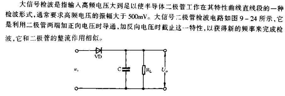 Large<strong><strong><strong>Signal</strong></strong></strong><strong><strong><strong>Diode</strong></strong></strong><strong><strong ><strong><strong>Detection circuit</strong></strong></strong></strong>.gif