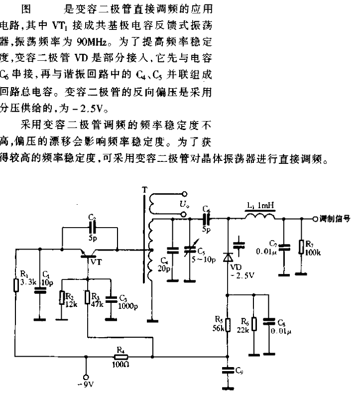 <strong><strong><strong><strong>Varactor diode</strong></strong></strong></strong>Direct<strong><strong><strong><strong>FM circuit</strong> </strong></strong></strong>.gif