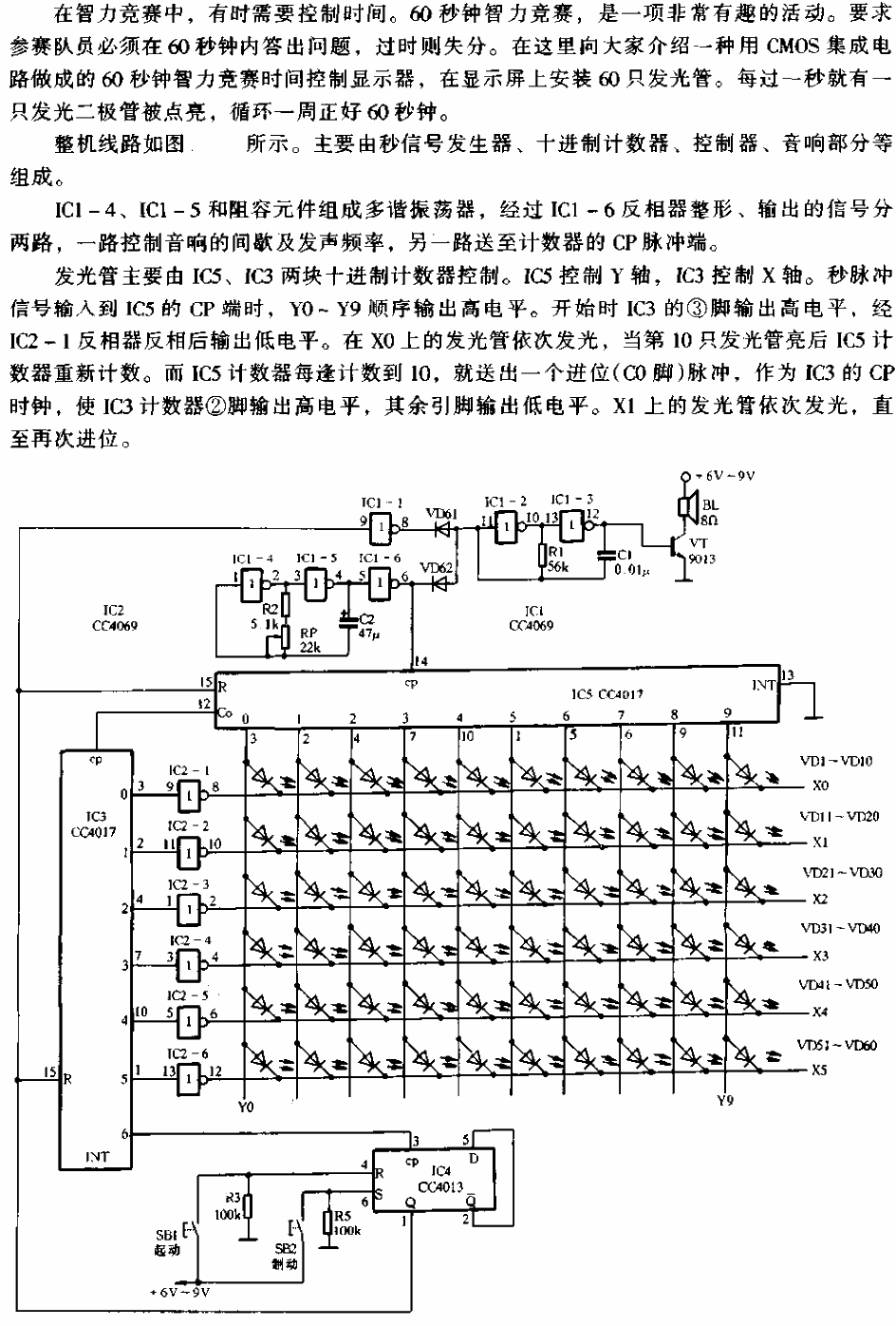 60 seconds<strong><strong><strong><strong>Monitor</strong></strong></strong></strong><strong><strong><strong><strong>Circuit</strong></strong></strong> strong></strong></strong>.gif