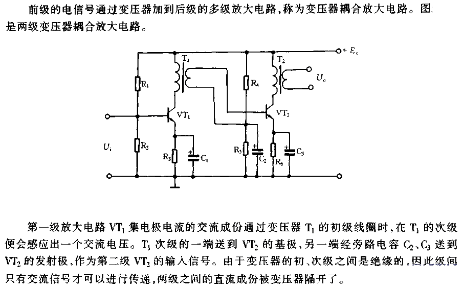 <strong><strong><strong><strong>Transformer Coupling</strong></strong></strong></strong><strong><strong><strong><strong>Amplification Circuit</strong></strong> strong></strong></strong>.gif