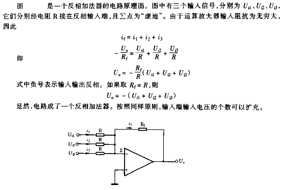 Inverting Input<strong><strong><strong><strong>Adder</strong></strong></strong></strong><strong><strong><strong><strong>Circuit</strong> </strong></strong></strong>.gif