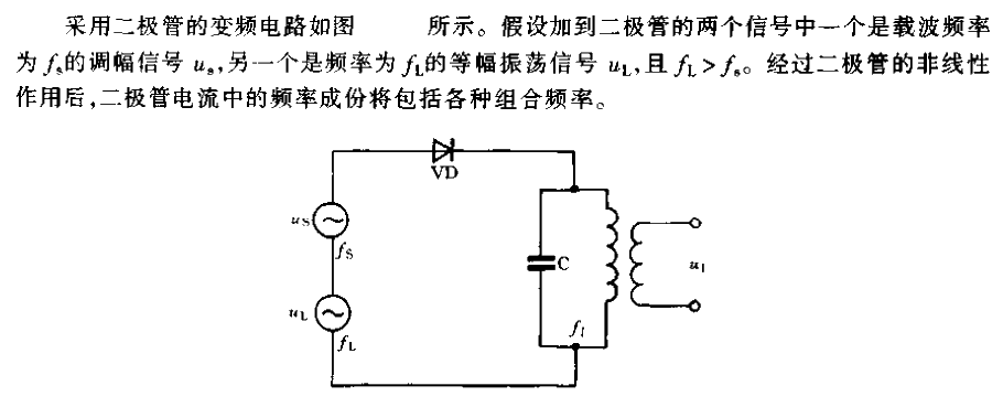 <strong><strong><strong><strong>Diode</strong></strong></strong></strong><strong><strong><strong><strong>Frequency conversion circuit</strong></strong ></strong></strong>.gif