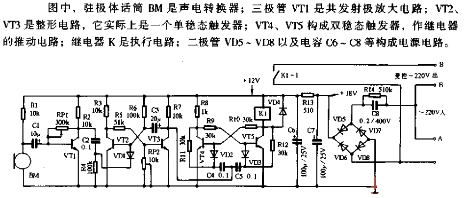 <strong><strong><strong><strong>Sound wave</strong></strong></strong></strong><strong><strong><strong><strong>Remote control circuit</strong></strong> strong></strong></strong>.gif