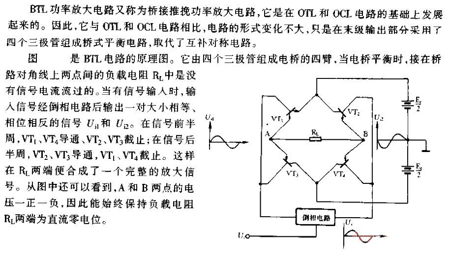 BTL<strong><strong><strong><strong>Power amplifier circuit</strong></strong></strong></strong>.gif