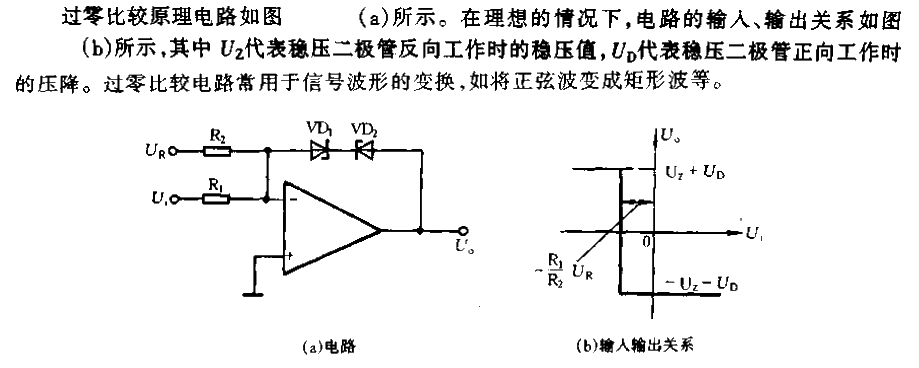 Zero-crossing<strong><strong><strong><strong>Comparison circuit</strong></strong></strong></strong>.gif