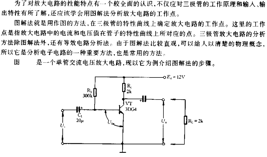 <strong><strong><strong><strong>Semiconductor triode</strong></strong></strong></strong>The operating point of the amplifier circuit.gif