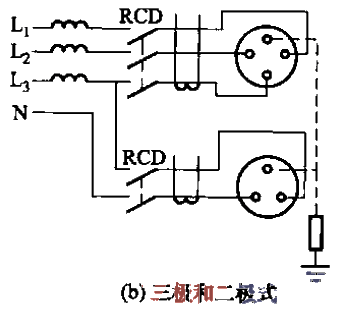 Wiring b when leakage protector supplies power to unbalanced load in TT system