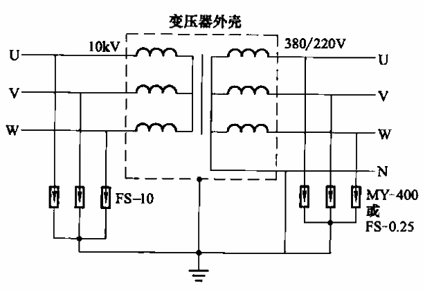 33.<strong>Transformer</strong>Lightning Protection<strong>Wiring</strong> connected by Y and yn.gif