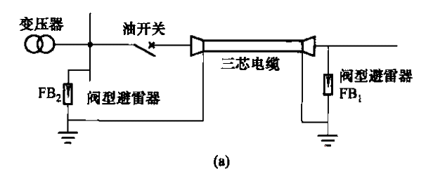 Lightning protection<strong>wiring</strong>a.gif for the <strong>substation</strong> incoming line section of 40.6 to 35kV<strong>cable</strong>