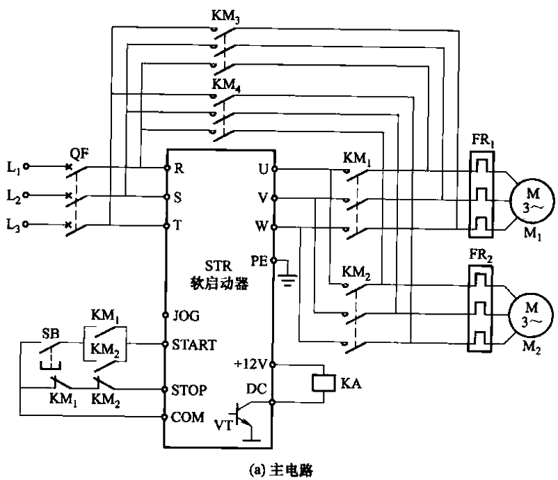 29. One SIPU STR soft starter <strong>controls</strong> two electric <strong>electromechanical</strong> circuits a.gif