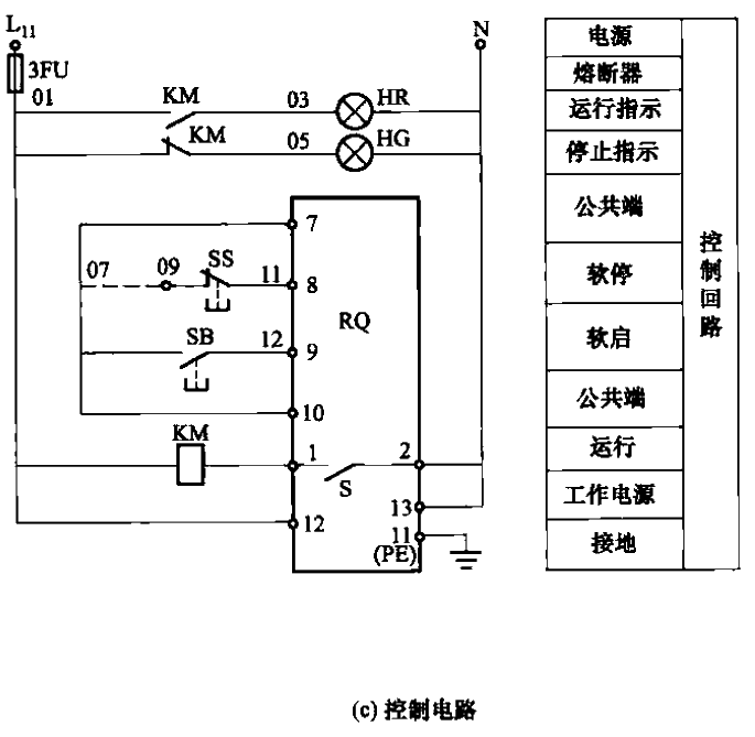 31. JJR2000XS type<strong>soft starter</strong><strong>control</strong><strong>circuit</strong>c.gif