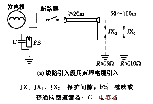 35. Lightning protection<strong>wiring</strong>a.gif for direct-match<strong>generators</strong> of 300kW and below