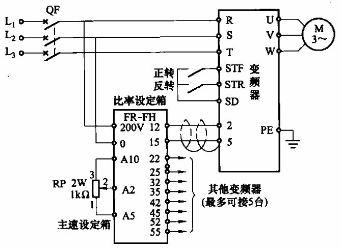 19. Use the ratio setting box FR-FH to realize multiple <strong>motors</strong> running <strong>circuit</strong> at different speeds.gif