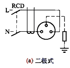 Wiring a when the leakage protector in the TT system is used for single-phase load