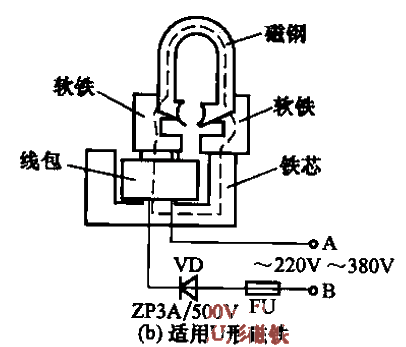 42. Simple magnetizer<strong>circuit</strong> one b.gif