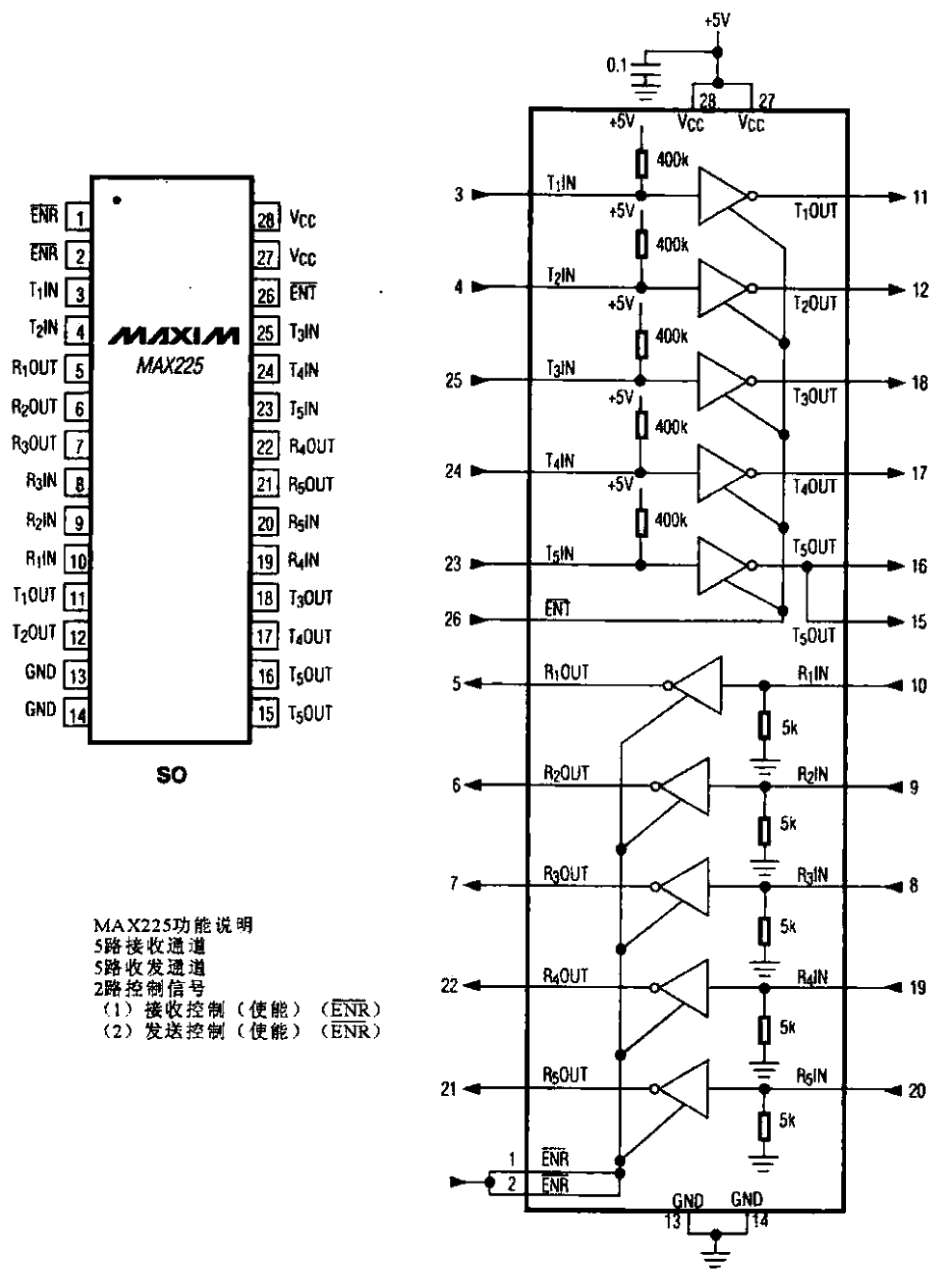 14.MAX225-<strong>RS232</strong>Multi-channel data<strong>Interface circuit</strong> (<strong>Driver</strong>-receiver).gif