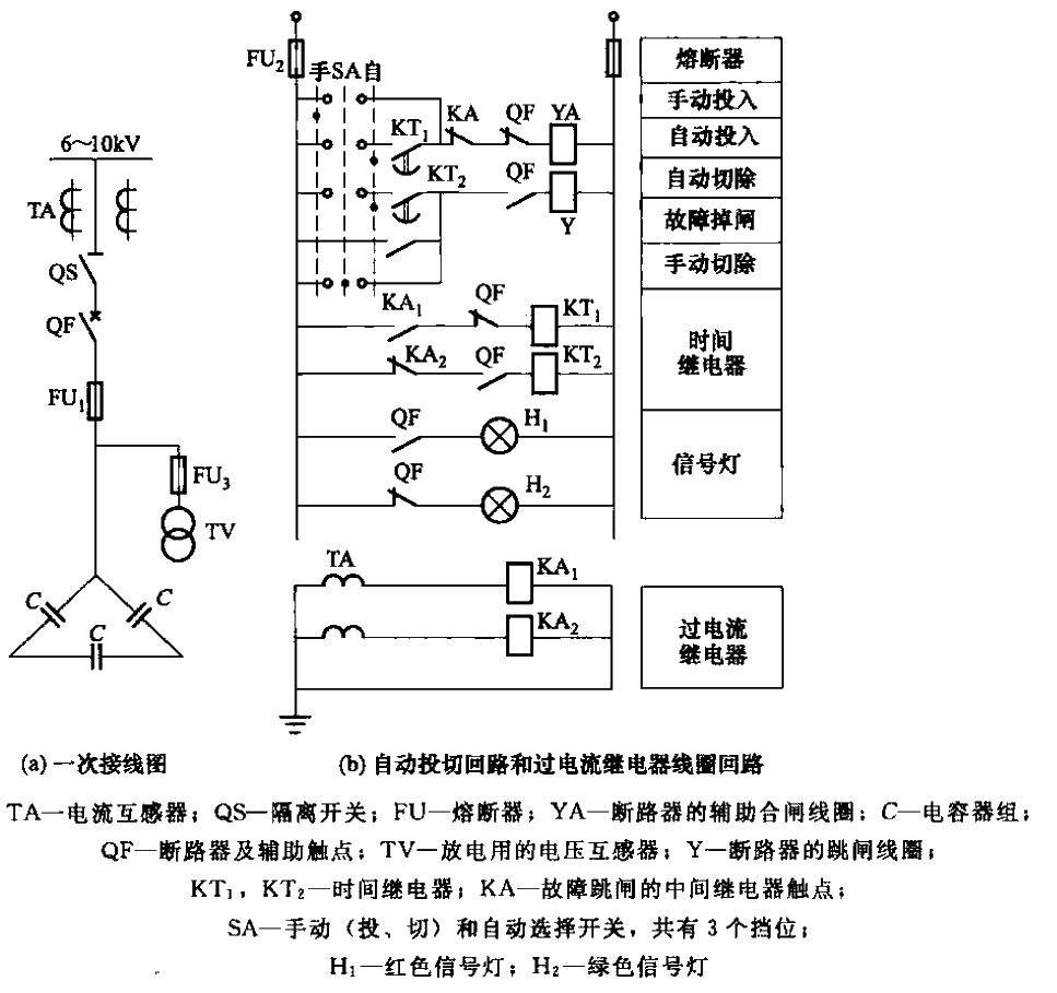 54. Simple<strong>high voltage</strong>automatic reactive power compensation<strong>control circuit</strong>.gif