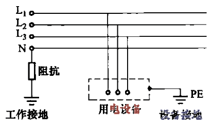 22.IT system.gif