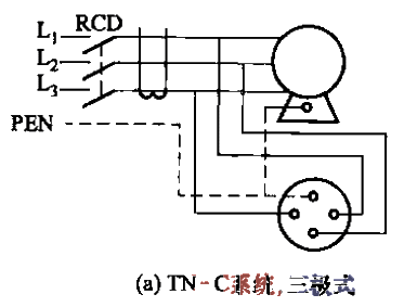 Wiring a when the leakage protector in the TN system supplies a three-phase balanced load